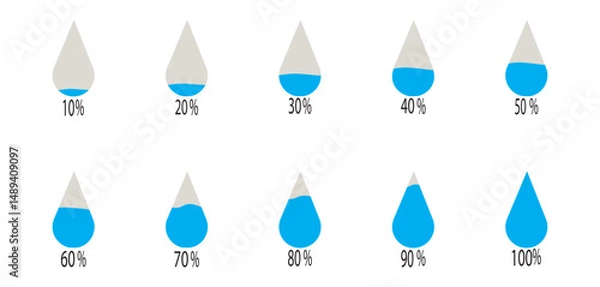 Obraz Water level indicator from 10 to 100%. Loading indicator. Water or liquids level icon. Water droplet loading infographic vector set.
