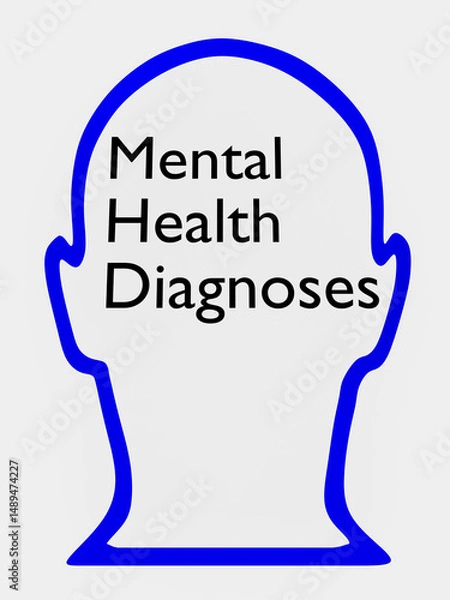 Obraz Mental Health Diagnoses concept