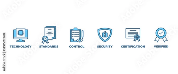 Obraz ISO27001 banner web icon set vector illustration concept for information security management system (ISMS) with an icon of technology, standards, control, security, certification, and verified