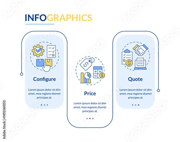 Obraz Product management rectangle infographic vector. Pricing strategy. Commerce, retail. Data visualization with 3 steps. Editable rectangular options chart. Lato-Bold, Regular fonts used