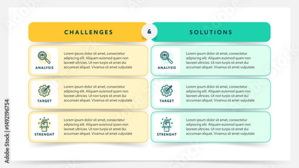 Obraz Challenge and Solution Comparison Table Business Infographic