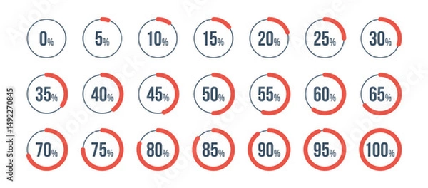 Fototapeta red circle percentage diagrams set, started 0 finished 100, increase 5, infographic elements collection, user interface vector illustration, pie chart dashboard symbols isolated on white background