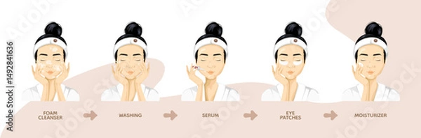 Obraz Skincare routine steps tutorial with korean woman