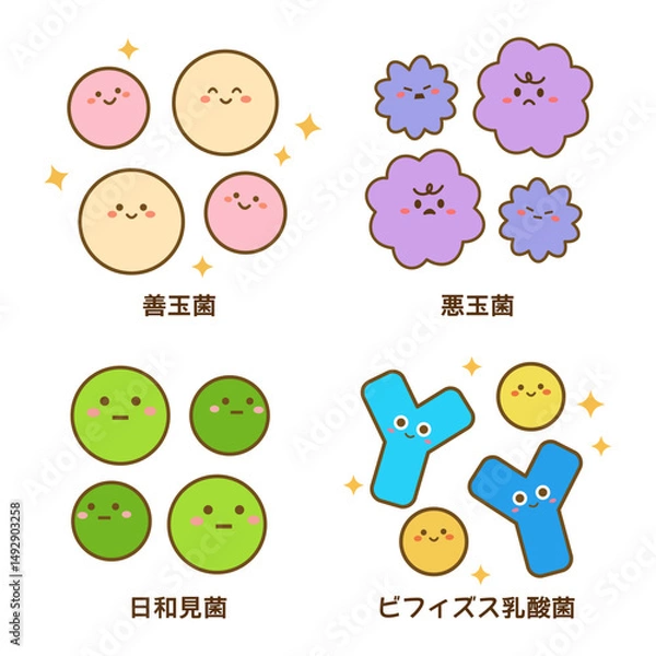 Fototapeta かわいい腸内細菌セット
