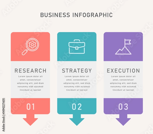 Fototapeta Business Infographic with 3 Steps: Research, Strategy, Execution