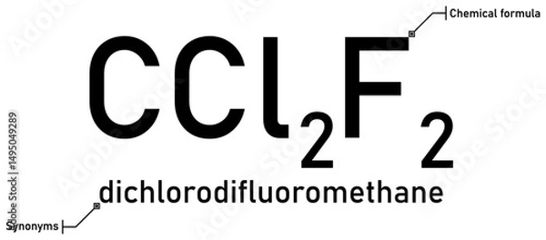 Fototapeta Dichlorodifluoromethane chemical formula and synonyms with callout titles