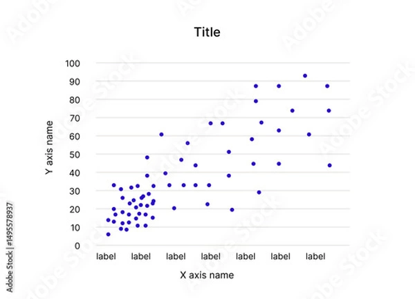 Fototapeta Scatter Plot, Concept of data visualization and analytics. Vector illustration