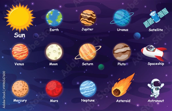Obraz Solar system planets cartoon characters. Earth, mars, pluto, venus, mercury, neptune, uranus, and jupiter planet, isolated on galaxy space backgrounds