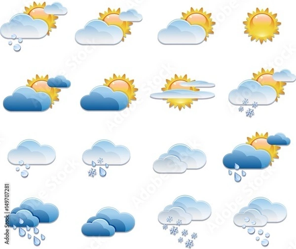Obraz weather forecast