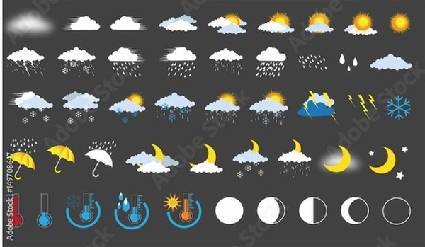 Obraz weather forecast