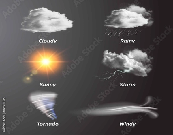 Obraz Weather forecast icons