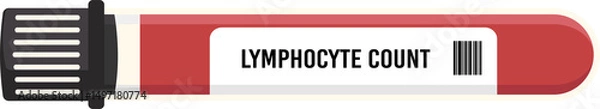 Obraz lymphocyte count
