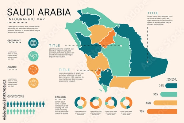 Obraz Saudi Arabia Infographic Map with separated administrative districts, editable separated layers, zones and data visualization elements. Infographic Map for presentation. Vector illustration