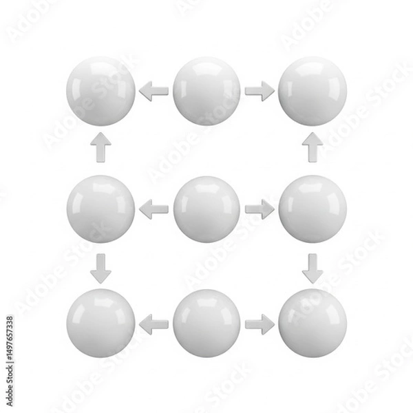 Fototapeta A blank mock business flow chart isolated on white.