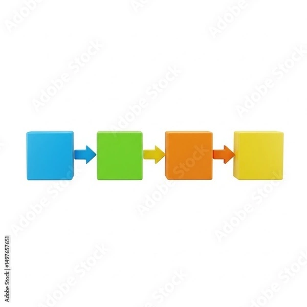 Fototapeta A blank mock business flow chart isolated on white.