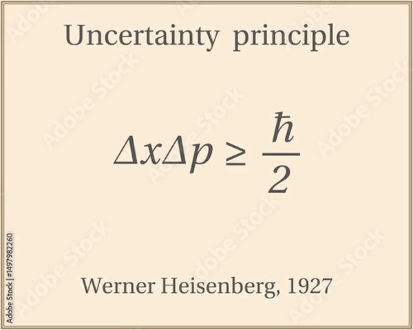 Obraz Uncertainty principle. Education. Science. Formula. Vector illustration.