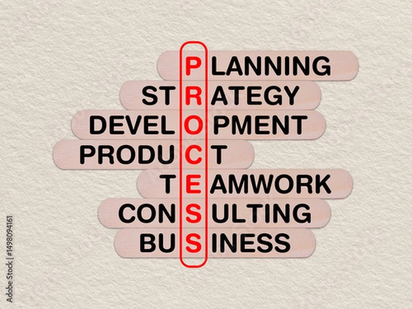 Fototapeta concept word process, crossword written on wooden stick, business process concept with copy space