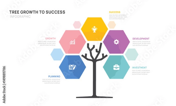 Fototapeta Geometric Tree of Success business infographic growth strategy steps, timeline template.