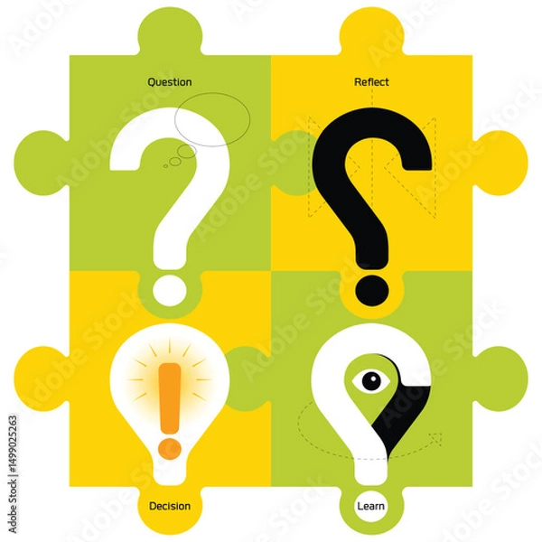 Obraz Colorful puzzle illustration symbolizing the steps of critical thinking, problem solving, and idea generation. Ideal for education, creativity, and innovation themes.