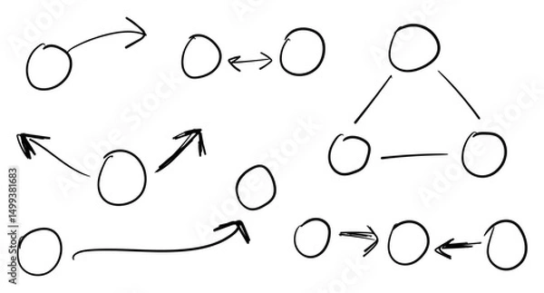 Fototapeta Hand Drawn Flowchart Arrows with Circular Nodes, Process Diagram and Workflow Illustration