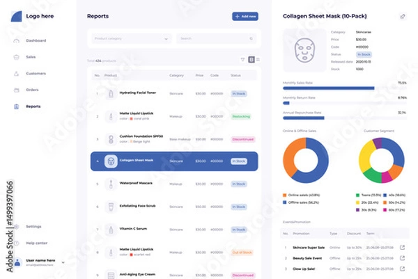 Obraz Sales analysis product design template