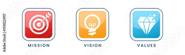 Fototapeta Mission Vision Values infographic Banner template. Company goal infographic design with Modern flat icon design. 