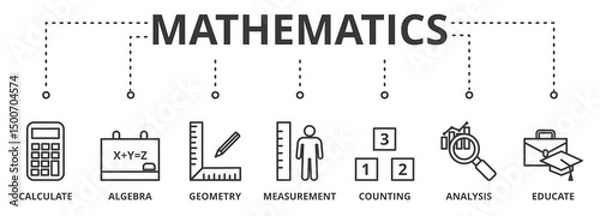 Fototapeta Mathematics banner illustration concept with icon of Calculate, Algebra, Geometry, Measurement, Counting, Analysis and Educate