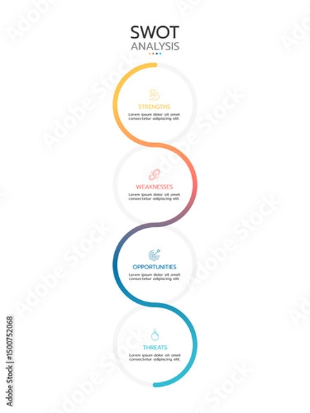 Fototapeta SWOT analysis infographic template featuring four vertical, connected circles with a gradient outline. Each circle is labeled "STRENGTHS," "WEAKNESSES," "OPPORTUNITIES," or "THREATS,".