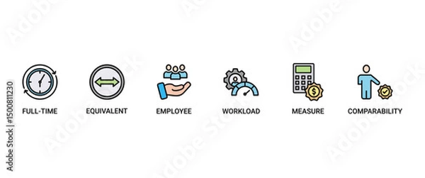 Fototapeta FTE banner web icon set vector illustration concept of full time equivalent with icon of full-time, equivalent, employee, workload, measure and comparability