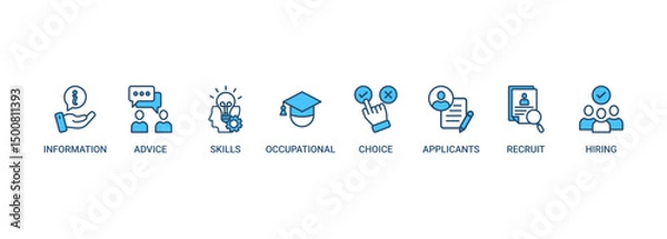 Fototapeta Job fair banner web icon set vector illustration concept for employee recruitment and onboarding program with an icon of the information, advice, skills, occupational, applicants, recruit, and hiring