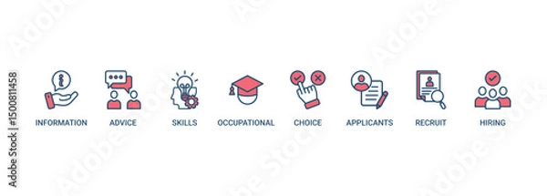 Fototapeta Job fair banner web icon set vector illustration concept for employee recruitment and onboarding program with an icon of the information, advice, skills, occupational, applicants, recruit, and hiring