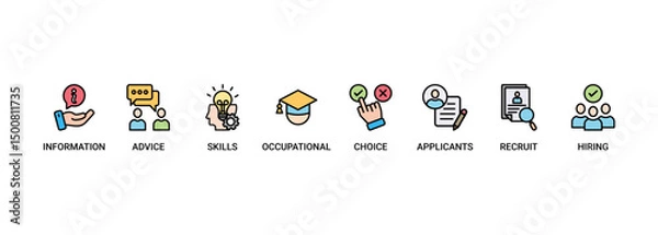 Fototapeta Job fair banner web icon set vector illustration concept for employee recruitment and onboarding program with an icon of the information, advice, skills, occupational, applicants, recruit, and hiring