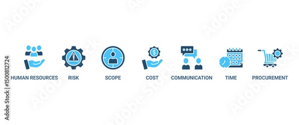 Fototapeta Project management banner web icon set vector illustration concept with icon of initiating, planning, executing, monitoring, controlling and closing