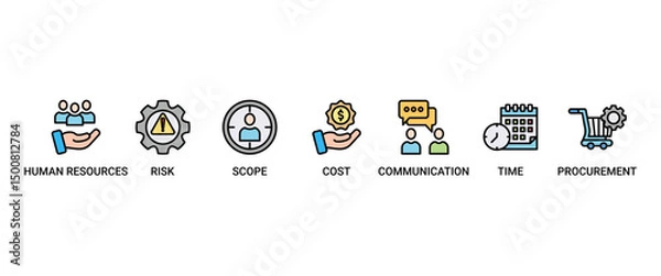 Fototapeta Project management banner web icon set vector illustration concept with icon of initiating, planning, executing, monitoring, controlling and closing
