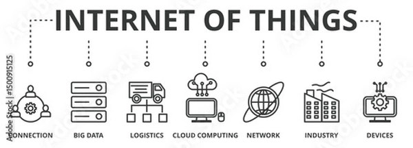 Fototapeta Internet of things banner vector illustration concept with icon of connecting, big data, logistics, cloud computing, network, industry and devices
