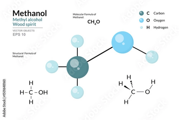 Fototapeta Methanol. Structural Chemical Formula and 3d Model of Molecule. CH4O. Atoms with Color Coding. Vector graphic Illustration for educational materials, scientific articles, and presentations