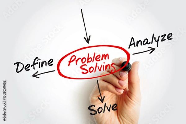 Fototapeta Problem Solving Mind Map - Define, Analyze, Solve. Ideal for managers, students, and productivity tools