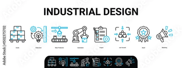 Obraz Industrial design concept with icons. Goods, elaboration, mass production, automation, project, user focused, brand, marketing. Business banner. 