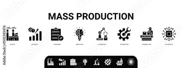 Obraz Mass production concept with icons web. Factory, efficiency, standards, innovation, automation, optimization, assembly line, technology. Business banner. Web vector infographic 