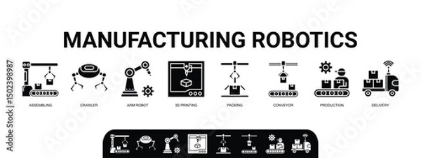 Obraz Manufacturing robotics banner web icon vector illustration concept for industrial automation with an icon of assembling, crawler, arm robot, 3d printing, packing conveyor belt, production and delivery
