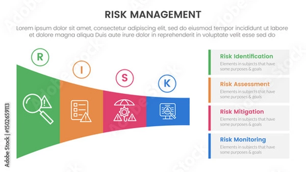 Fototapeta risk management infographic with 4 point stage template with shrink horizontal funnel rectangle for slide presentation