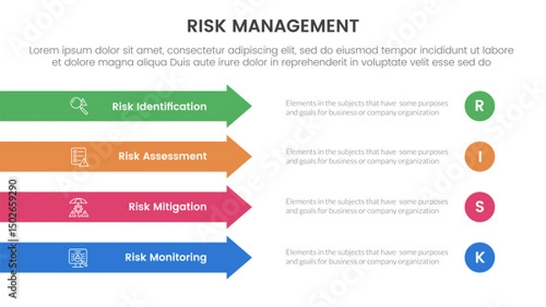 Obraz risk management infographic with 4 point stage template with rectangle arrow right direction vertical stack for slide presentation