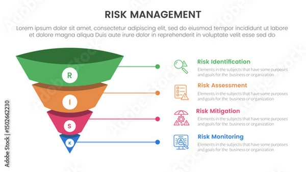 Fototapeta risk management infographic with 4 point stage template with 3d funnel pyramid reverse shape with line for slide presentation
