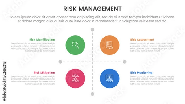Obraz risk management infographic with 4 point stage template with matrix structure with big circle center and line arrow separator for slide presentation