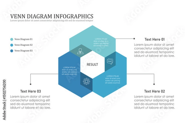 Fototapeta Venn diagram infographic chart template for business 3, 4, parts, options, presentation with venn diagram elements vector illustration.