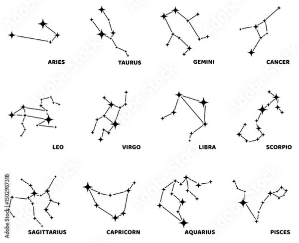 Obraz Zodiac signs vector illustrations, Aries taurus gemini cancer leo virgo libra scorpio pisces zodiacal, Mystic astrology vector isolated black signs