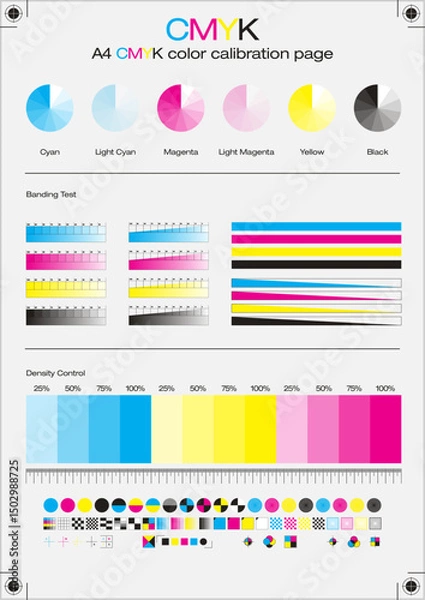 Fototapeta CMYK color calibration page in A4 format. Includes banding tests, ink density control (25% to 100%), color gradients, and registration marks. Designed to adjust and verify color accuracy on offset or 