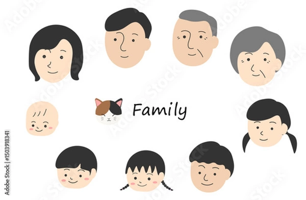 Obraz 家族の顔