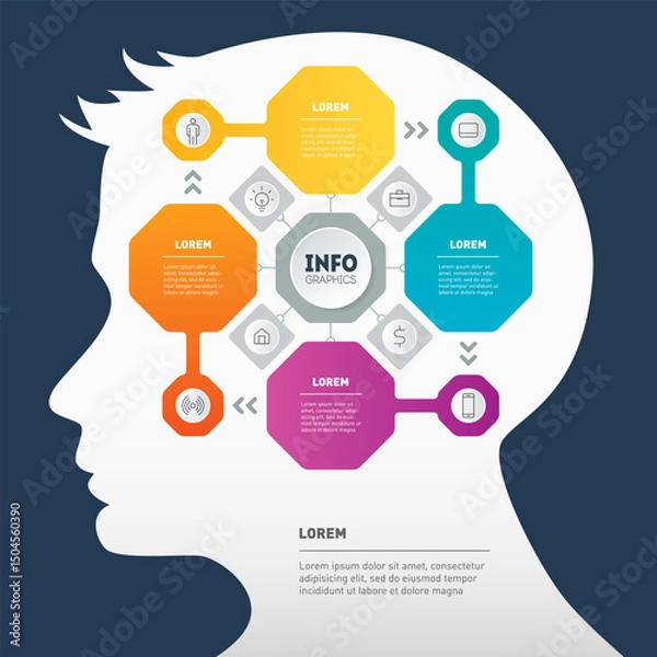 Obraz Human brain infographic template with colorful hexagonal elements and icons showing thought processes, business concepts and data visualization for presentations.