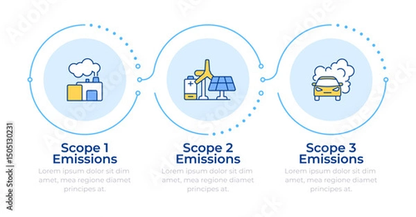 Obraz Carbon gas emissions infographic 3 steps. Environment ecology. Sustainable electrification strategy. Flow chart infochart. Editable vector info graphics icons. Montserrat-SemiBold, Regular fonts used
